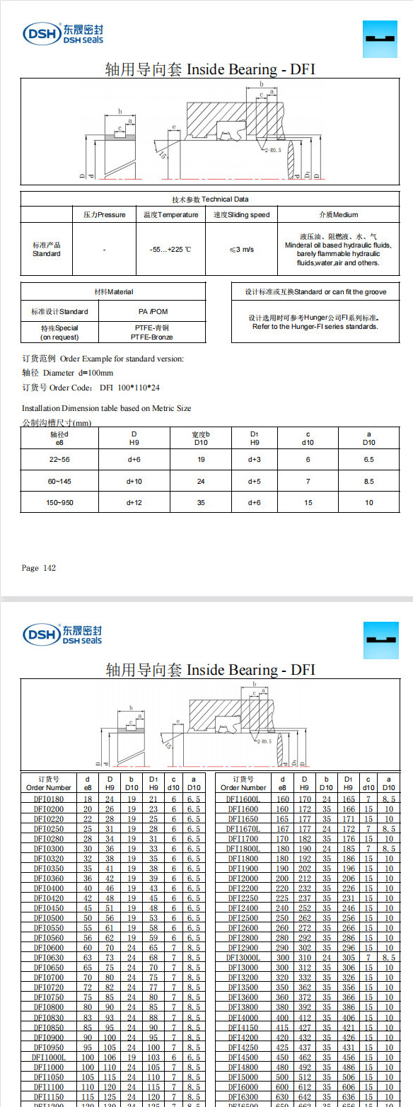 新版軸用導向套DFI規格尺寸表