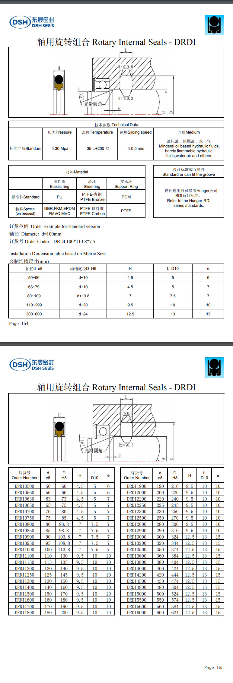 軸用旋轉組合密封圈規格尺寸表