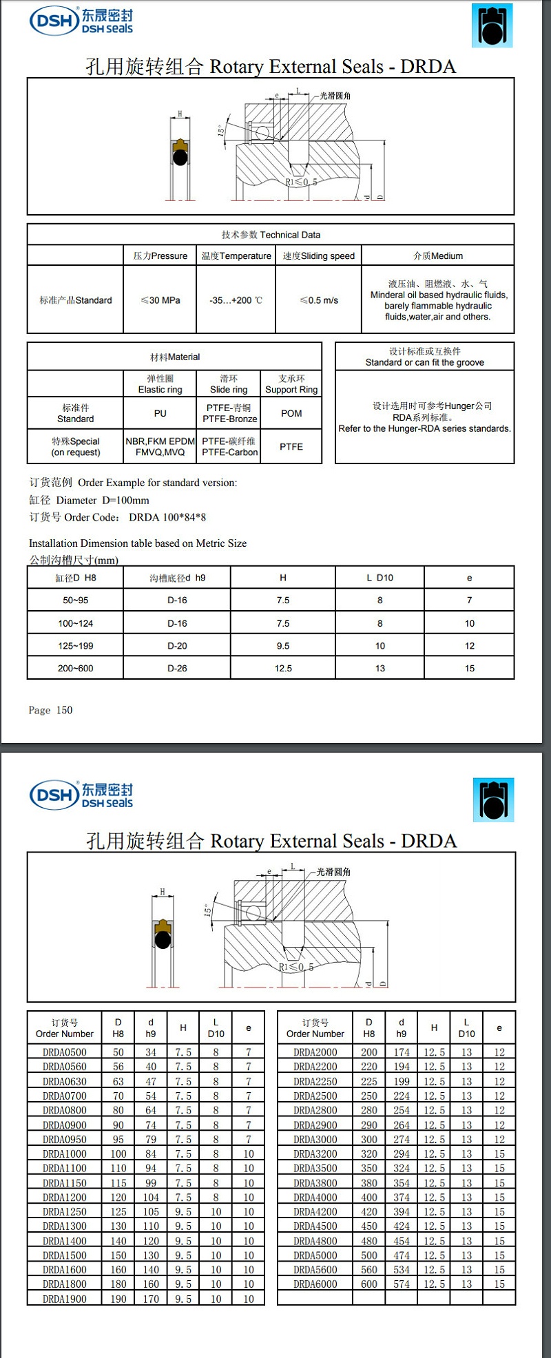 孔用旋轉組合密封圈規格尺寸DRDA